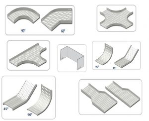 انواع اتصالت سینی کابل