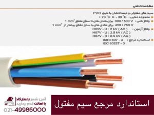 استاندارد مرجع سیم مفتول