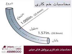 محاسبات خم کاری