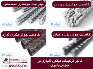 تاثیر ترکیبات میلگرد الیاژی بر جوش پذیری