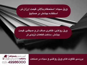 بررسی تفاوت ورق سیاه و روغنی در صنعت
