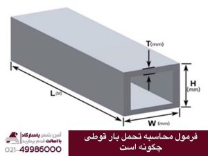 فرمول محاسبه بار قوطی