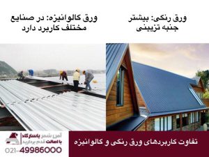 تفاوت کاربرد ورق های رنگی و گالوانیزه